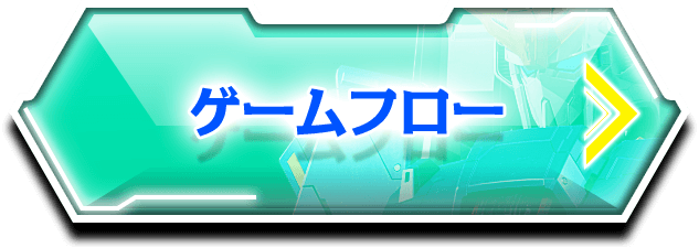 ゲームフロー